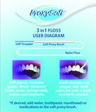 Dental Floss for Optimal Teeth Flossing vs Traditional Flossing, Pre-Cut Floss Threaders for Flossing with Built-in Soft Proxy Brush and Stiff Threader, 1 Pack of 3-in-1 Dental Floss by ProxySoft