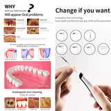 【2021 NEW version】7 Heads x 5-Modes HIGH-frequency Power Dental Flosser, Tooth Tartar Scraper, Dental Stains Remover, Tooth Cleaning tool, Battery operated Portable for Travel & Home, Fipponi/WHT