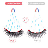 10 Pairs Magnetic Eyelash With Eyeliner, Reusable False Lashes Set , No Glue Needed