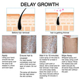 Hair Removal Spray,8 Minutes Hair Off Hair Removal Spray Legs Arms Gentle Hair Remover for Face, Underarm, Arm, Leg, Bikini,Non-Irritating Depilatories Product for Women and Men,100ML (Hair Removal Spray)