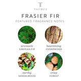 Thymes Hand Cream - 3.4 Fl Oz - Frasier Fir