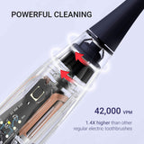 Oclean X Pro Electric Toothbrush 42,000 VPM Deep Cleaning with LCD Touch Screen, 2H Fast Charge Lasts 30 Days, 3 Modes 32 Intensities, Sonic Toothbrush Smart Timer - Black Purple