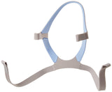 Replacement Headgear for AirFit F10 Full Face - Gray/Blue Standard/Medium