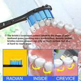 Sonic Rechargeable Electric Toothbrush for Adults, with TPU Wrapped Handle, Inductive Fast Charge, 5 Brushing Modes, Waterproof, Smart Timer, 3 Replacement Heads&Covers, ITECHNIK ST-102 (Black)