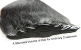 22" Remy Hair Extensions Clip in Human Hair with 18clips 8pcs Soft Smooth Straight feeling for Lady (110g by gross, Jet Black #1)