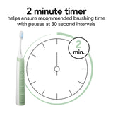 Brightline Rechargeable Sonic Electric Toothbrush ADA Accepted With Adjustable Intensity BuiltIn Timer 86700, Mint Green, 1 Count