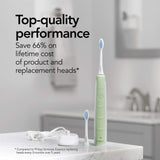 Brightline Rechargeable Sonic Electric Toothbrush ADA Accepted With Adjustable Intensity BuiltIn Timer 86700, Mint Green, 1 Count
