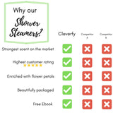 Cleverfy Shower Steamers 2 Pack - Perfect Valentines Day Gift for Her. Every Shower Bombs Gift Set Includes 6X Aromatherapy Shower Steamers with Essential Oils for Relaxation