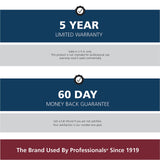 Wahl Clipper Corp Cordless or Corded Haircut and Beard Trimmer Kit with Exceptional Ergonomics, 1 Count