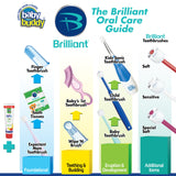 Brilliant Kids Sonic Toothbrush Characters – Kids Electric Toothbrush with Flashing Lights and Super-Fine Bristles - Fun Brushing for Parent and Child, Ages 3-8 (Penguin)
