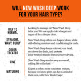 New Wash (DEEP) KIT, Hair Cleanser & Conditioner, 8oz Pouch, 1.35oz Hair Powder + Scalp Brush, Apple Cider Vinegar, Argan Oil + Natural Ingredients, Removes Oil, Protects Color & Eliminates Frizz