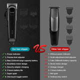 Hair Clippers for Men Beard Trimmer Clippers for Hair Cutting Hair Trimmer Kit Shavers for men Professional Barber Clippers Cordless Women Electric Razor (Black)