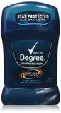 Degree Men Dry Protection Anti-Perspirant & Deodorant, Cool Rush 1.7 oz (Pack of 4)