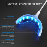 Teeth Whitening Kit, RENPHO 16XLED Accelerator Lights for Whitening Sensitive Teeth, 3X4ML Whitening Gels with 35% Carbamide Peroxide for Home System Use, NO need for batteries