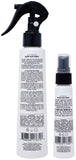 PETER COPPOLA Blow Out Spray Travel Size Duo (6 oz with 2 oz) - Perfect Blowouts - Long Lasting Hair Spray - Heat Protector Spray - Smooth Frizz Hair - Travel Size