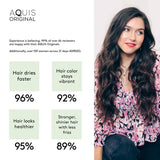 Aquis - Original Hair Towel (Waffle), Ultra Absorbent & Fast Drying Microfiber Towel for Thicker Hair, Linen (19 x 39 Inches)