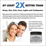 REMALI PLATINUM Activated Charcoal Teeth Whitening Powder - MADE IN USA from all NATURAL and ORGANIC Coconut – NON ABRASIVE Formula Proven SAFE for Enamel– Better Stain Remover than Strips,Kit,Gel,Pen