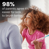 Philips Sonicare for Kids Bluetooth Connected Rechargeable Electric Toothbrush