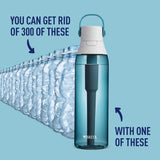Filtering Water Bottle, 26 Ounce, Sea Glass
