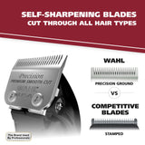 Wahl Clipper Lithium-Ion Cordless Haircutting Kit - Rechargeable Grooming & Trimming Kit With 12 Guide Combs for Heads, Beard & All Body Grooming - Model 79608