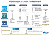 Crema Nutriente Piel Madura Anti-Edad Uso Día