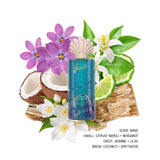 DEFINEME Ariel Disney Perfume (2.5 Ounce)