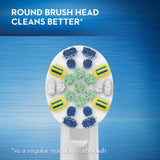 Oral-B Electric Toothbrush with 1 Oral-B Replacement Brush Head, Vitality Flossaction, Pink